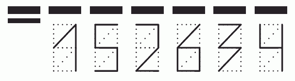 Пример заполнения индекса 152634