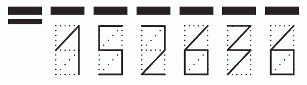 Пример заполнения индекса 152636