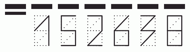 Пример заполнения индекса 152638