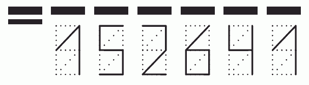 Пример заполнения индекса 152641