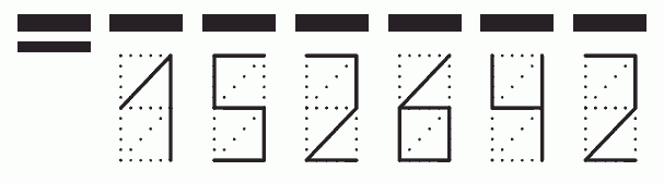 Пример заполнения индекса 152642