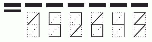 Пример заполнения индекса 152643