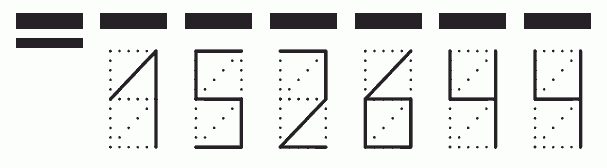 Пример заполнения индекса 152644