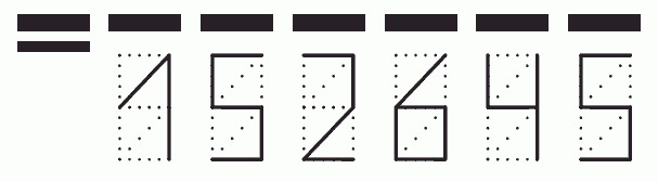 Пример заполнения индекса 152645