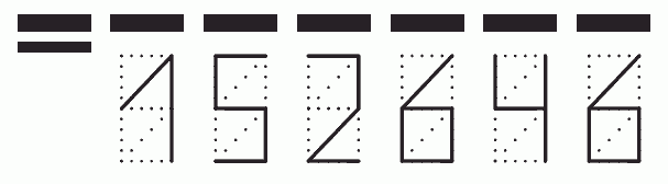 Пример заполнения индекса 152646