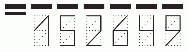 Пример заполнения индекса 152649