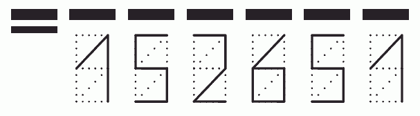 Пример заполнения индекса 152651