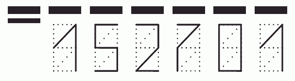 Пример заполнения индекса 152701