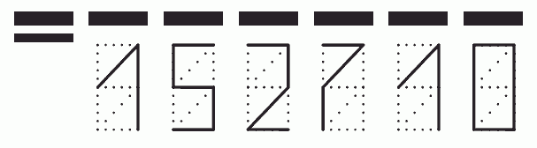 Пример заполнения индекса 152710