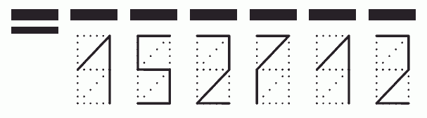 Пример заполнения индекса 152712