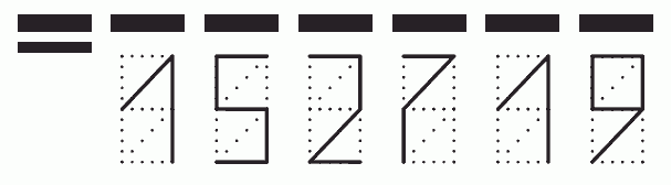 Пример заполнения индекса 152719