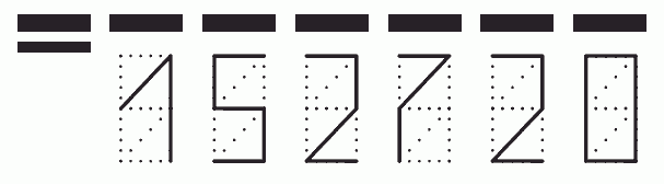 Пример заполнения индекса 152720