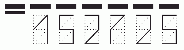 Пример заполнения индекса 152725