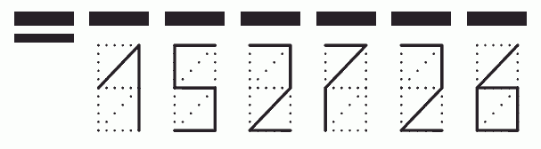 Пример заполнения индекса 152726