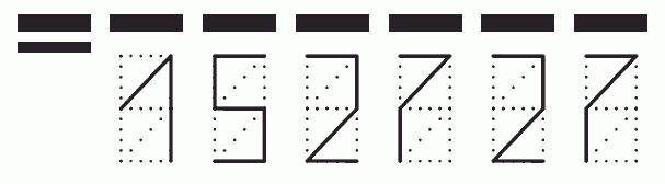 Пример заполнения индекса 152727