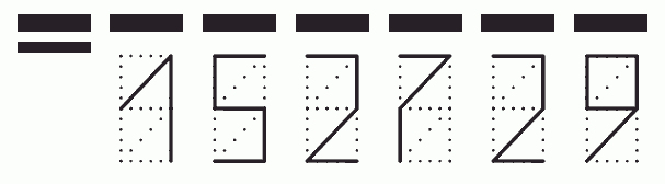 Пример заполнения индекса 152729