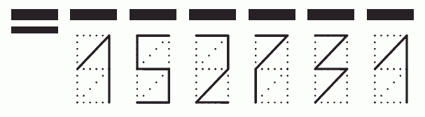 Пример заполнения индекса 152731