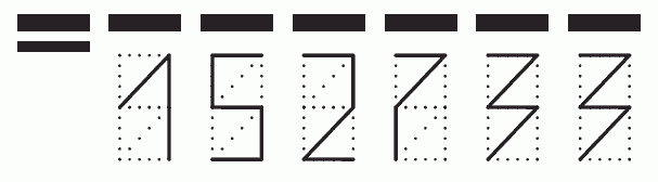 Пример заполнения индекса 152733