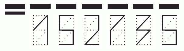 Пример заполнения индекса 152735