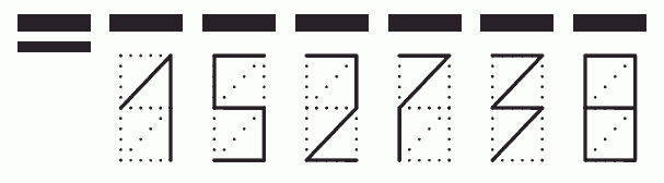 Пример заполнения индекса 152738