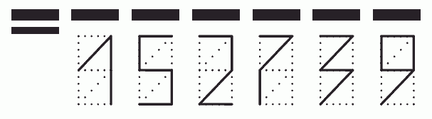 Пример заполнения индекса 152739