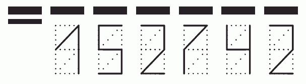 Пример заполнения индекса 152742