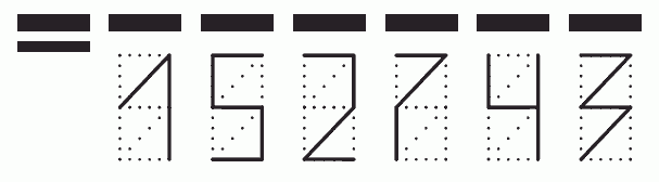 Пример заполнения индекса 152743