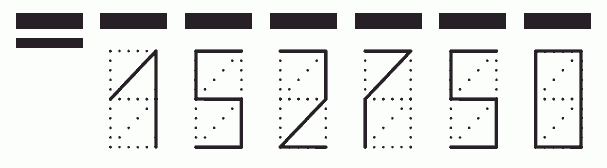 Пример заполнения индекса 152750