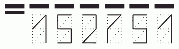 Пример заполнения индекса 152751