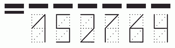 Пример заполнения индекса 152764