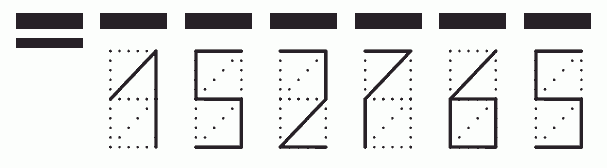 Пример заполнения индекса 152765