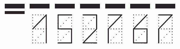 Пример заполнения индекса 152767