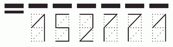 Пример заполнения индекса 152771