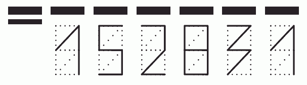 Пример заполнения индекса 152831