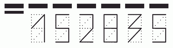 Пример заполнения индекса 152835