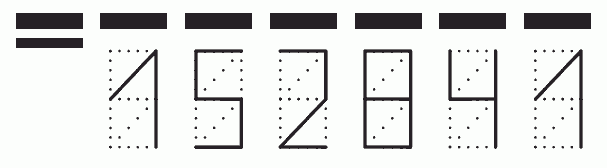 Пример заполнения индекса 152841