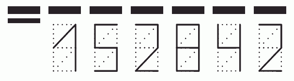 Пример заполнения индекса 152842