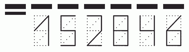 Пример заполнения индекса 152846