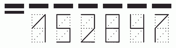 Пример заполнения индекса 152847