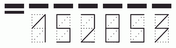 Пример заполнения индекса 152853