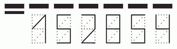 Пример заполнения индекса 152854