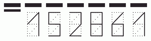 Пример заполнения индекса 152861