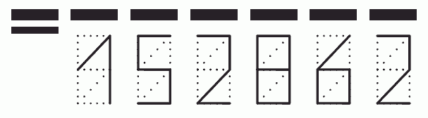 Пример заполнения индекса 152862