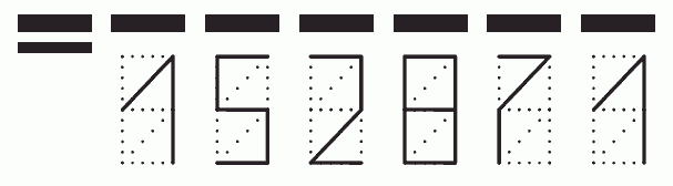 Пример заполнения индекса 152871