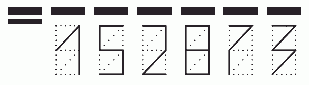 Пример заполнения индекса 152873