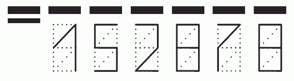 Пример заполнения индекса 152878