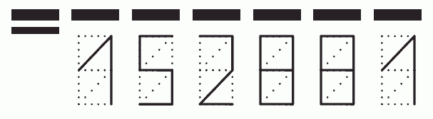 Пример заполнения индекса 152881