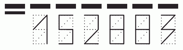 Пример заполнения индекса 152883