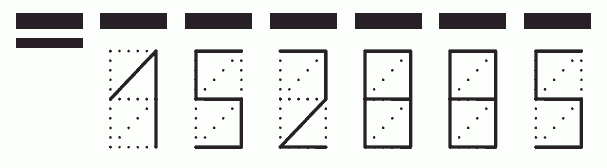 Пример заполнения индекса 152885