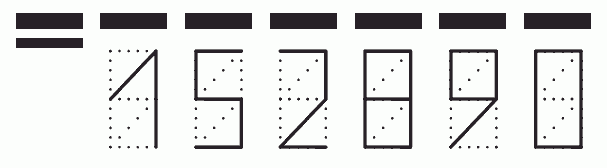 Пример заполнения индекса 152890